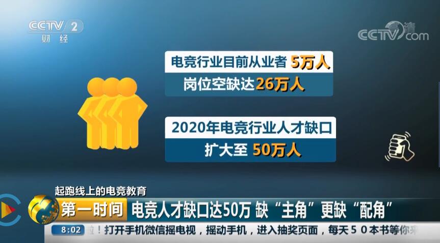 電競(jìng)行業(yè)50萬個(gè)崗位缺口，“職”等你來！