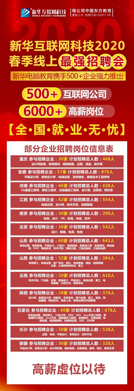 春風(fēng)到 就業(yè)忙 新華互聯(lián)網(wǎng)科技2020年春季線(xiàn)上招聘會(huì)開(kāi)幕！