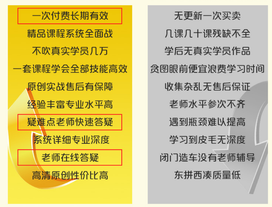 勁爆！新華電腦教育服務(wù)旗艦店正式入駐天貓，課程1折秒殺！