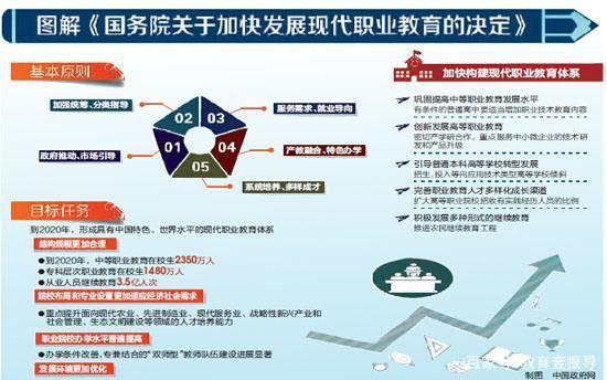 學在新華｜選擇職業(yè)教育，開啟夢想新征程