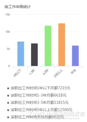 《黑神話：悟空》受熱捧！來新華學影視動漫游戲<a href=http://njxh.cn target=_blank class=infotextkey>專業(yè)</a>大有“錢”景