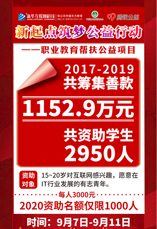 99公益日 | 新起點(diǎn)，筑夢(mèng)公益行動(dòng)，新華助有志學(xué)子追夢(mèng)