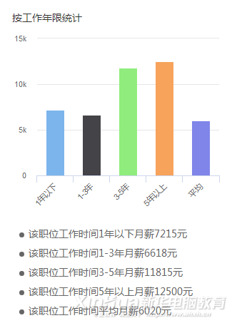 這個世界，從來不會辜負每一個堅持夢想的人！