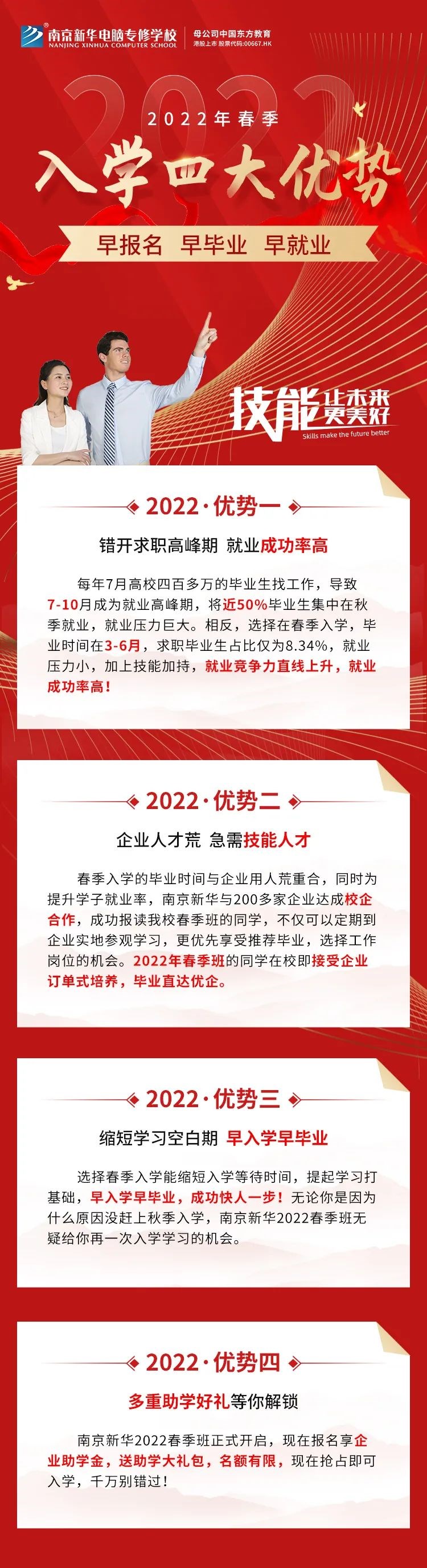 重要通知|南京新華春季線上報(bào)名通道已開啟！